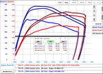 BOOTMOD3 Toyota Supra Flash Tune Kit - SSJ Racing Ltd.