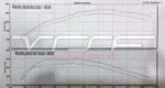 VRSF OEM Location High Flow Silicone Inlet Intake Kit N54 07-10 BMW 135i/335i/535i/1M/Z4 (2″ Turbo Inlet)