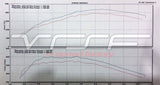 VRSF OEM Location High Flow Silicone Inlet Intake Kit N54 07-10 BMW 135i/335i/535i/1M/Z4 (2″ Turbo Inlet)